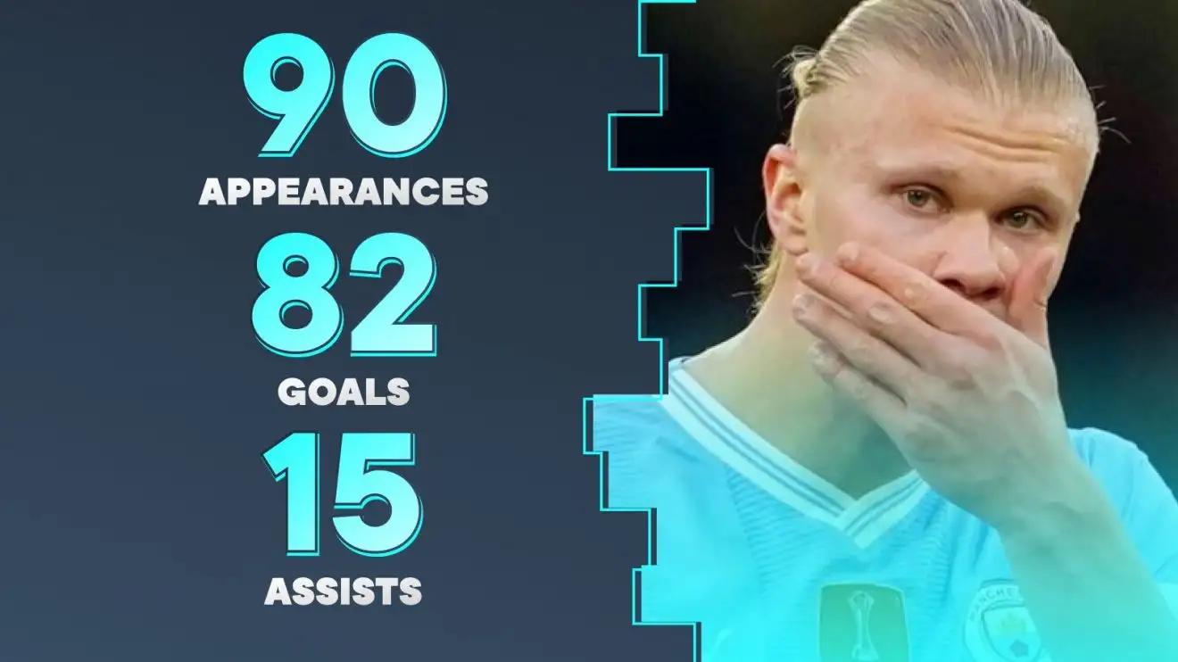 Carragher explains why Haaland 'is not world class' as 'bully' victim discovers Real Madrid 'problem' 1 Erling Haaland possesses been a beast in front of unbiased for Individual Metropolitan