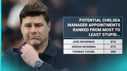 Mourinho 8th), McKenna 6th): Potential Chelsea next manager appointments ranked on stupidity