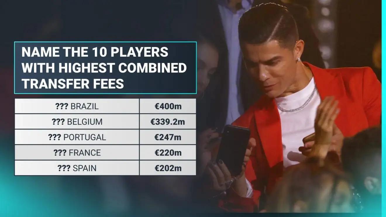 Cristiano Ronaldo looks at his phone.