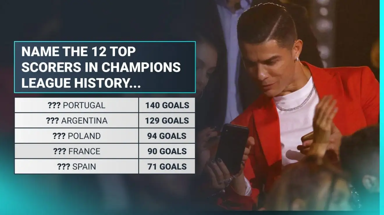 Cristiano Ronaldo nhìn vào điện thoại.