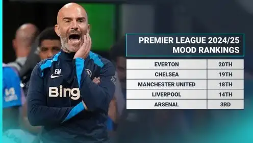 Chelsea and Man Utd in bottom three: Ranking the Premier League pre-season moods