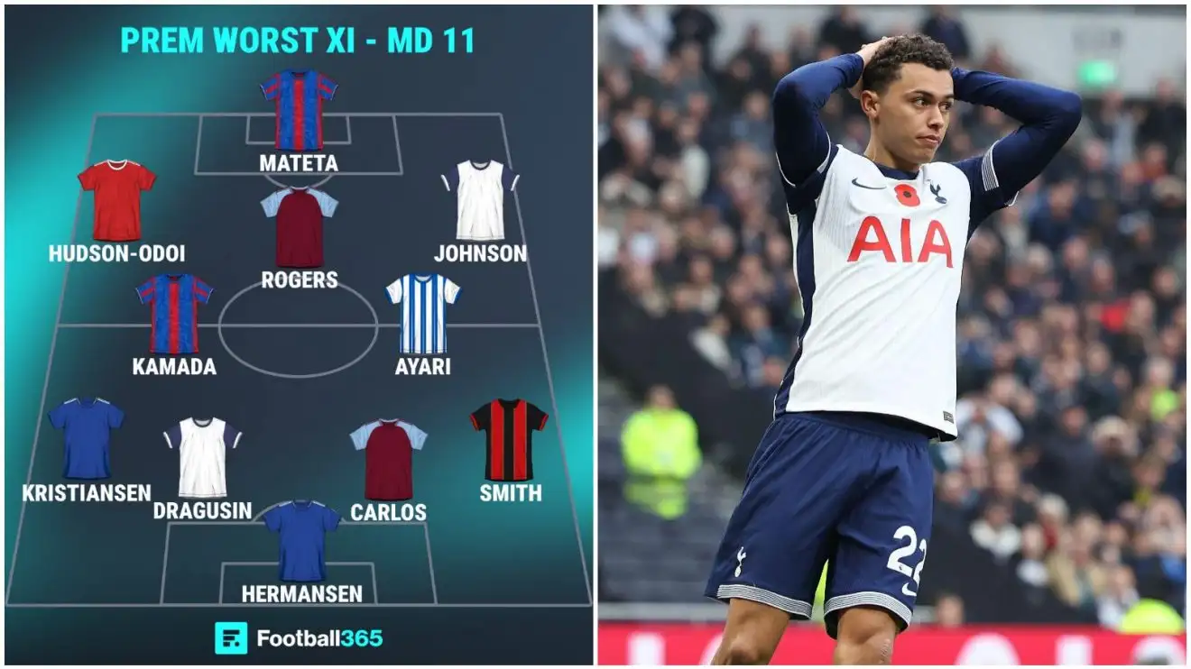 Premier League worst XI graphic, Brennan Johnson