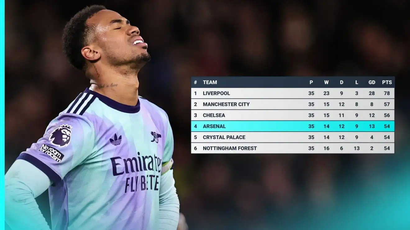 Arsenal exposed by five damning Premier League tables
