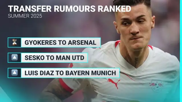 Benjamin Sesko is back on Man Utd's radar.