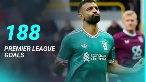Quiz: Name the top 10 Premier League goalscorers as Mo Salah goes fourth