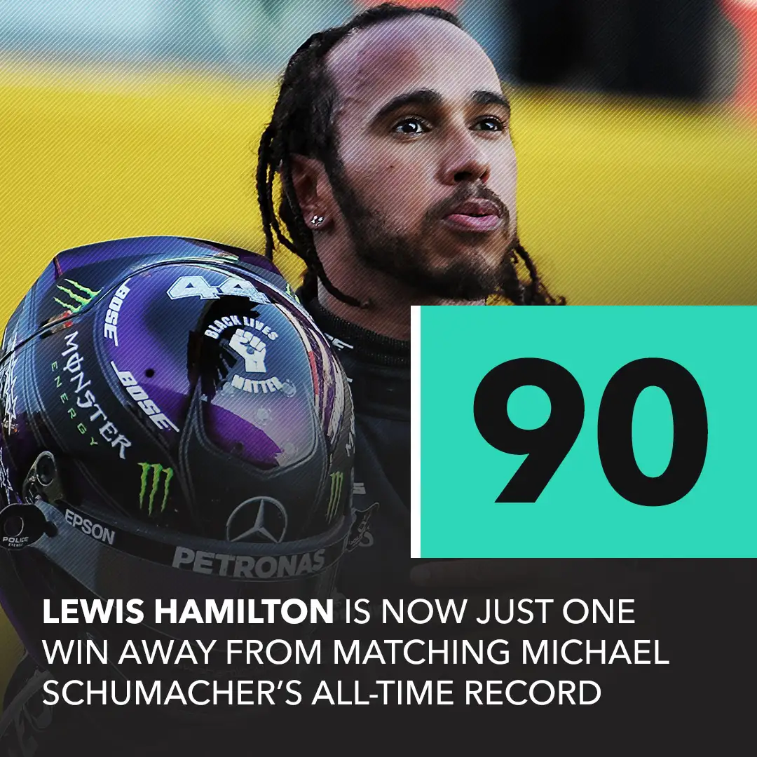 Lewis Hamilton 90