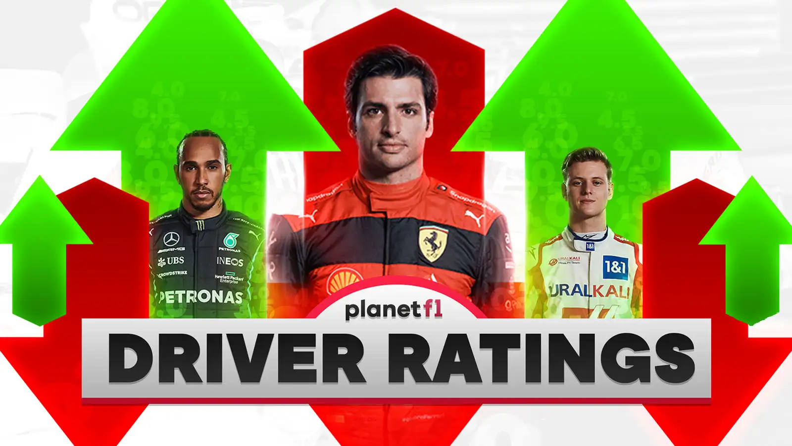 Driver ratings for the British Grand Prix