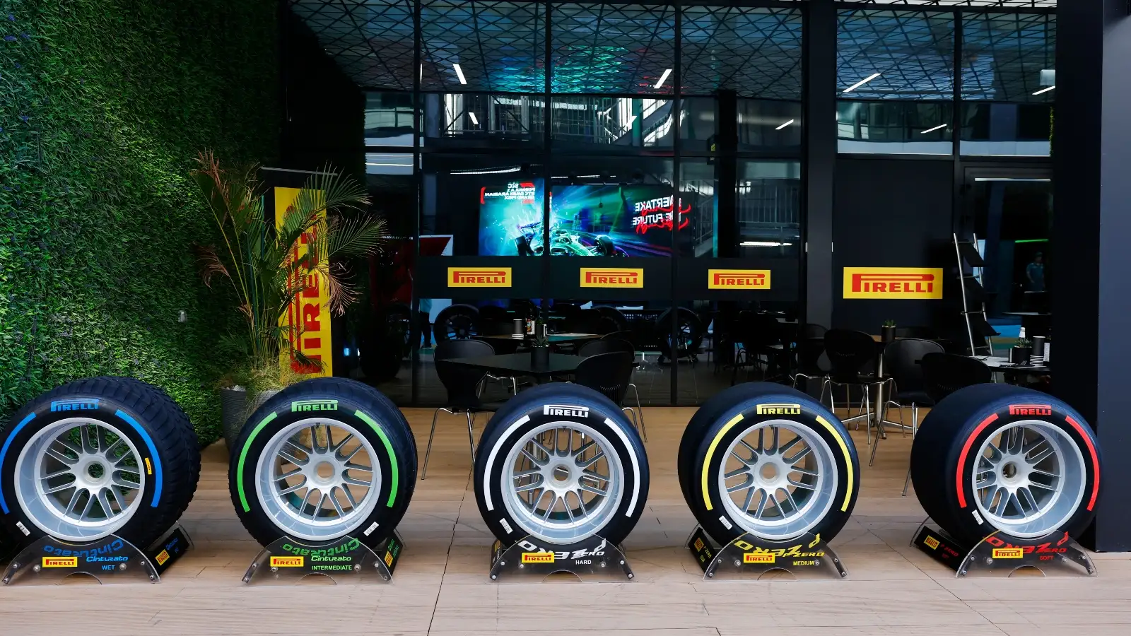 Pirelli轮胎范围