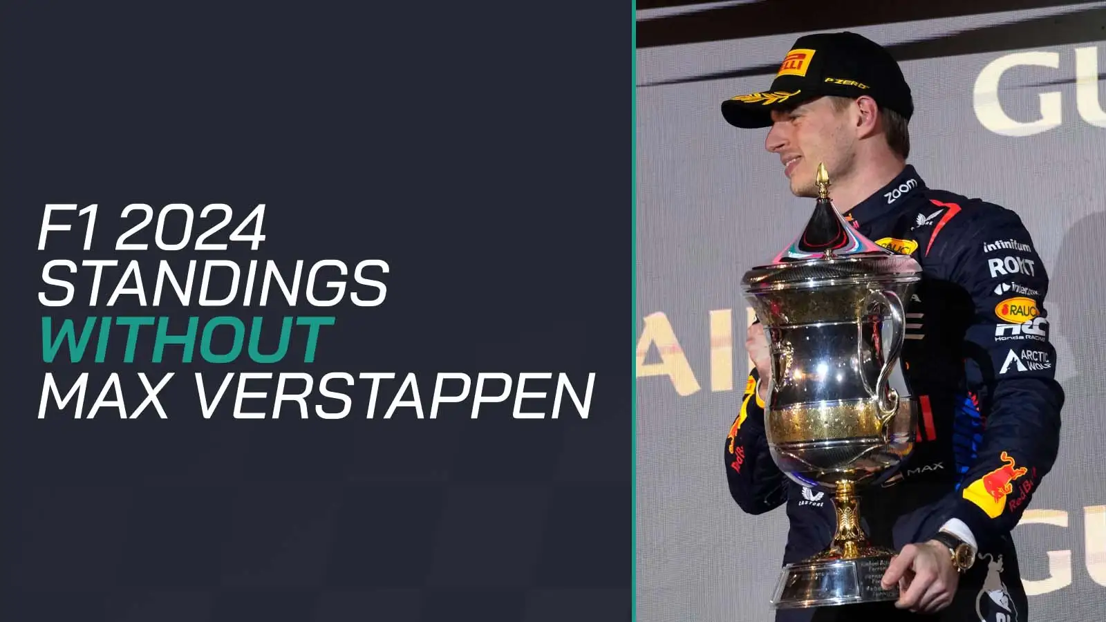The F1 2024 Drivers’ Championship standings without Max Verstappen