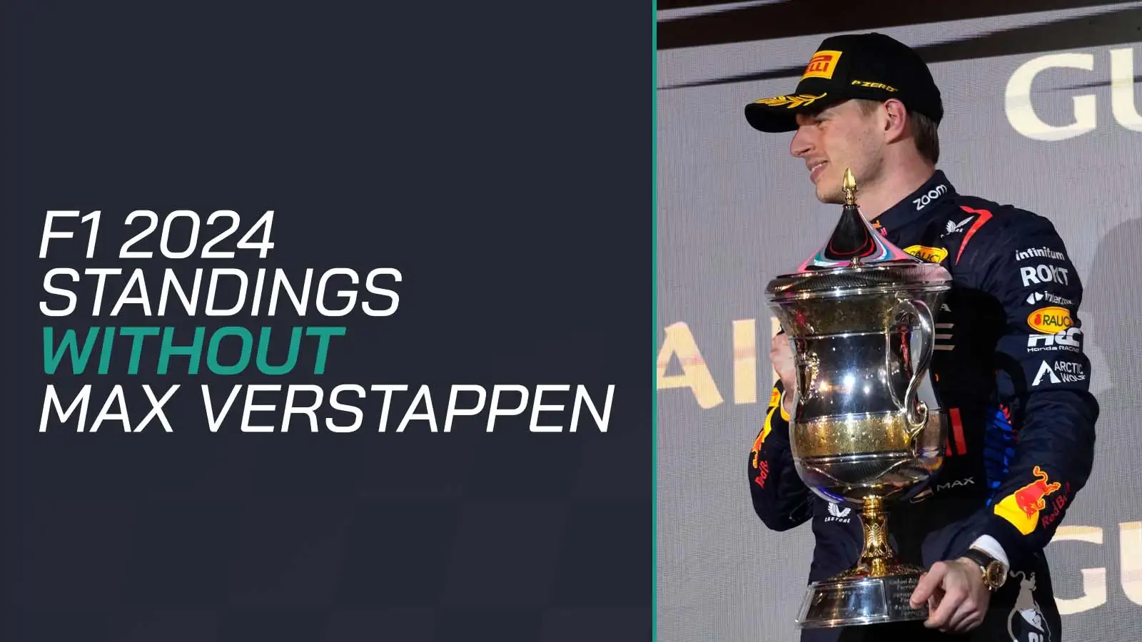 F1 2024 standings without Max Verstappen.