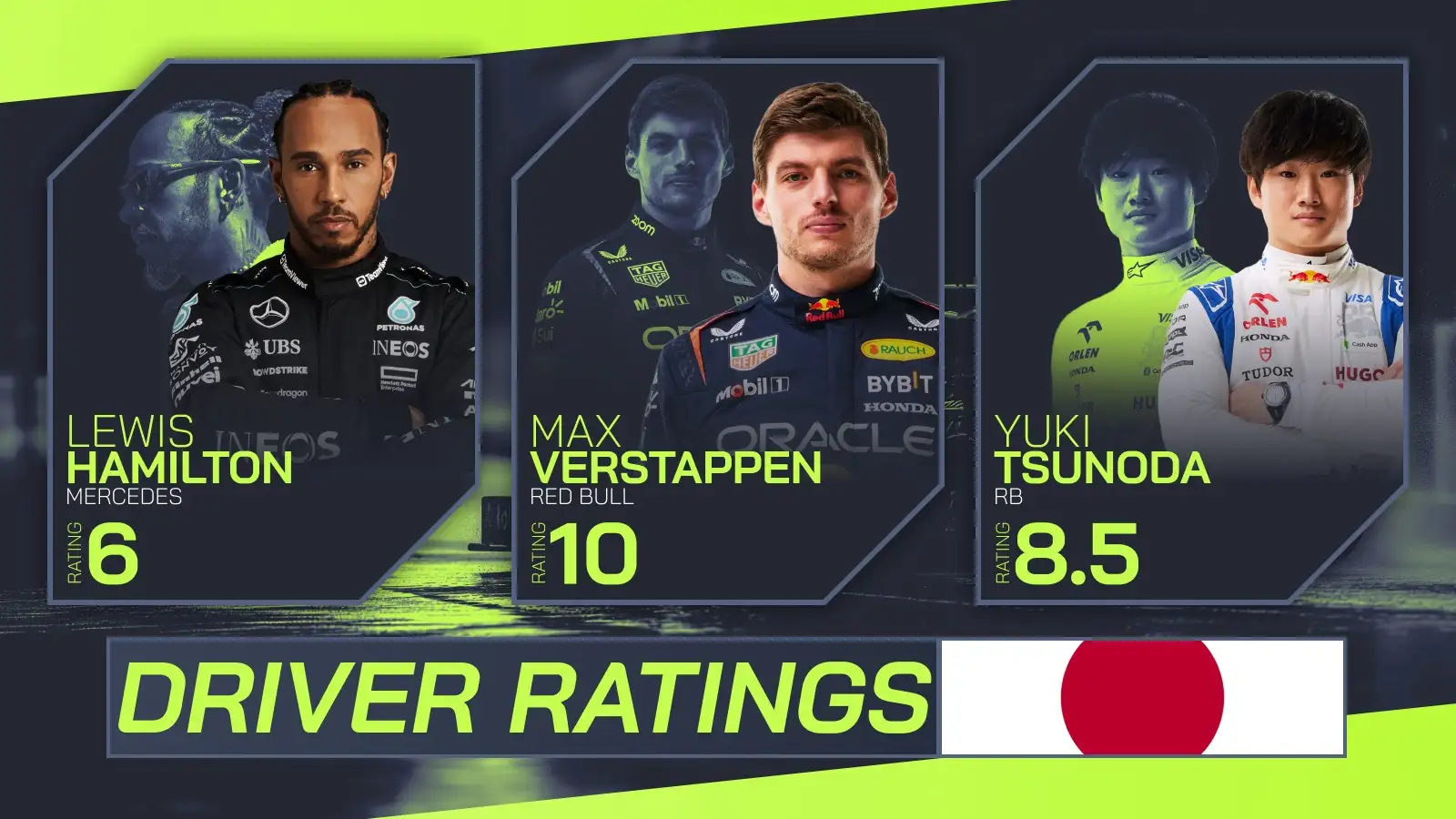 Japanese Grand Prix driver ratings: Daniel Ricciardo verdict as three drivers shine for Honda