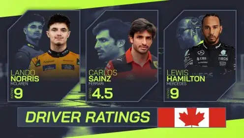 Canadian GP driver ratings: Record low score for Sergio Perez horror show
