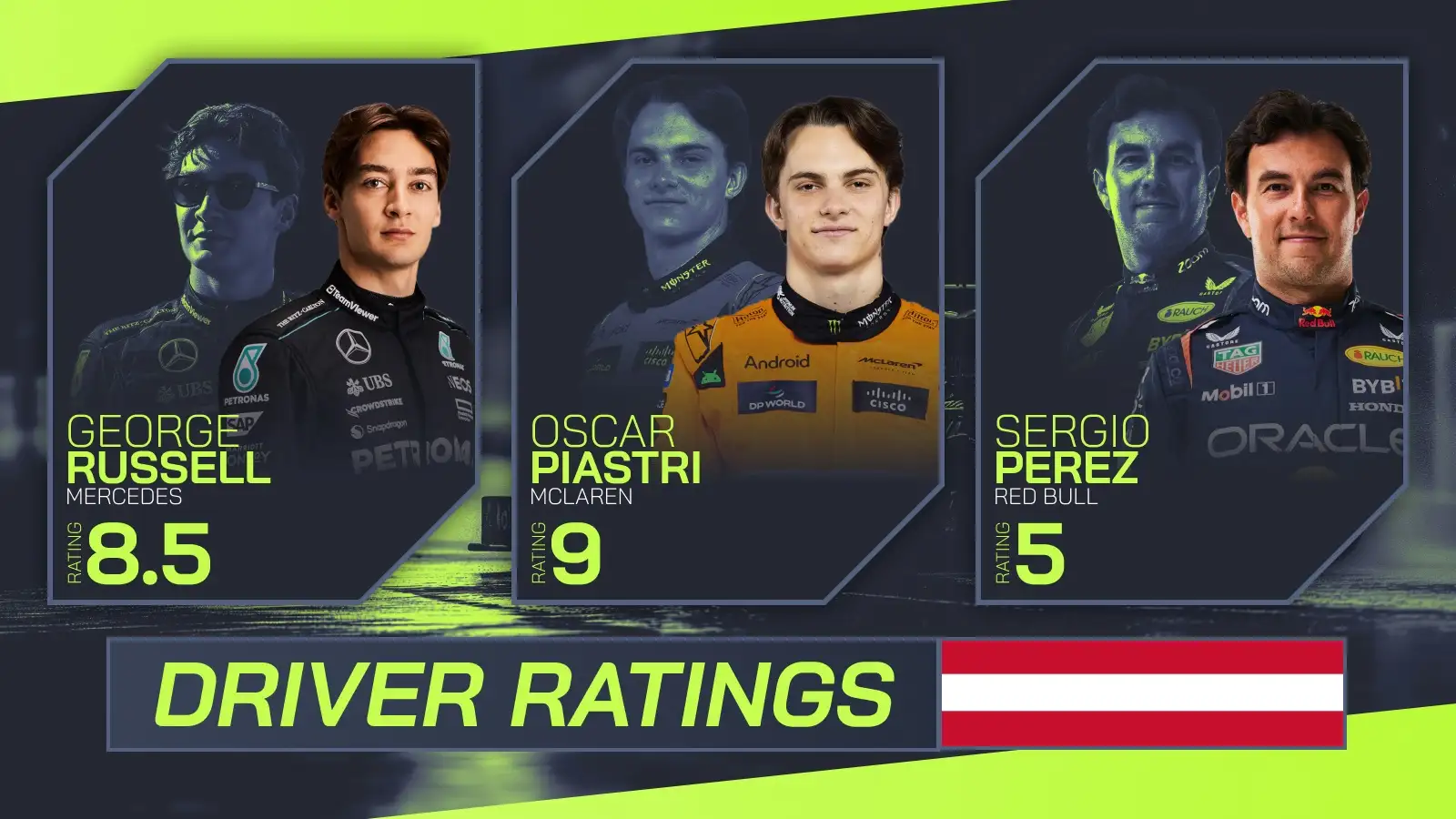 Gp Driver Radek Max Verstappen takes big points hit with costly mistake and Alonso ...