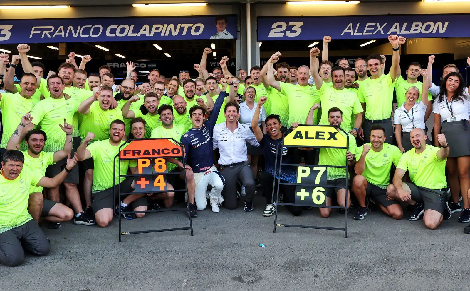 Williams FW46 Upgrade Delivers Impressive Performance Gains in Baku