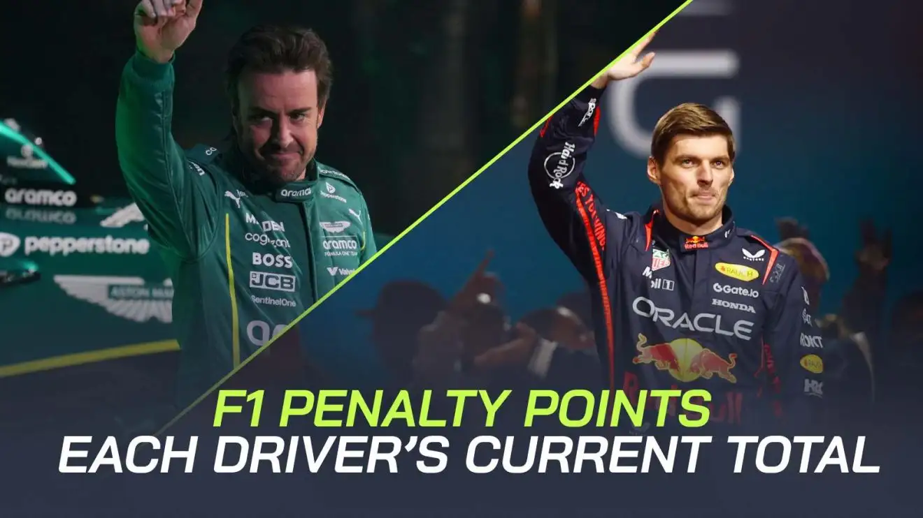 F1 Facts & Stats | PlanetF1