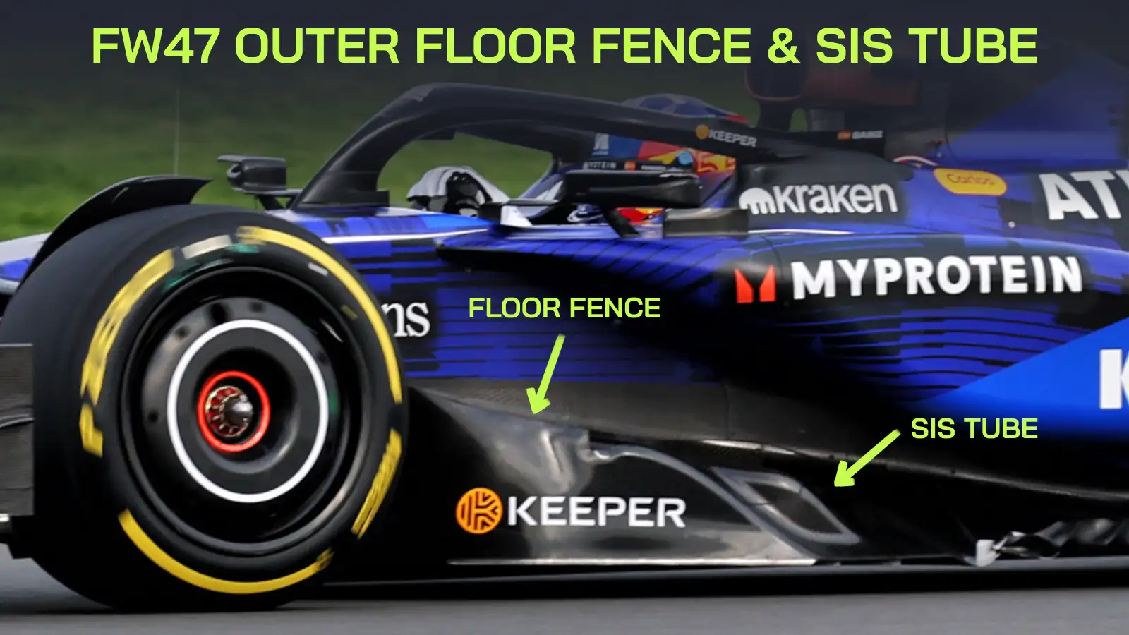 Williams FW47 outer floor fence and SIS cover