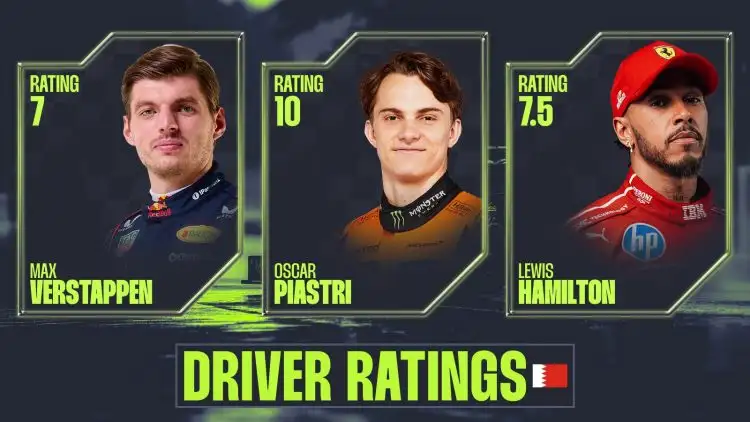 Gp Driver Radek Bahrain GP driver ratings: Perfection for Piastri and messy mistakes ...