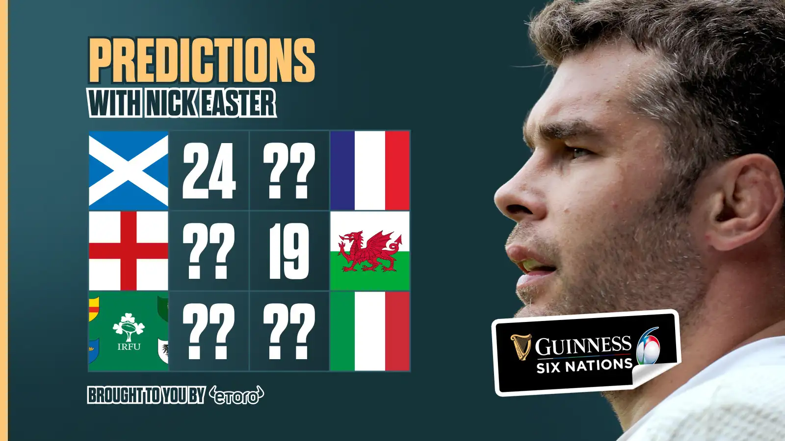 Nick Easter’s Six Nations predictions: One away win on the cards and the ‘test’ Wales will provide England