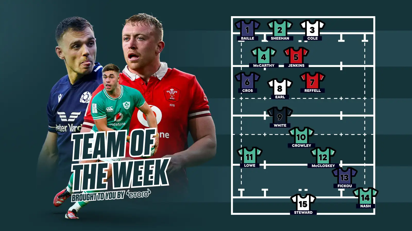 Paul Gustard picks his Six Nations Team of the Week.