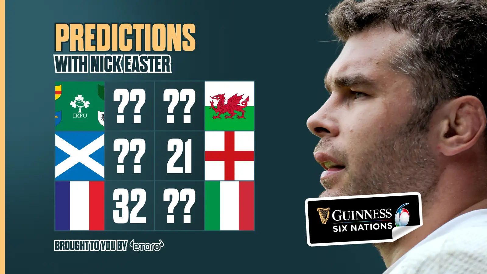 Nick Easter’s Six Nations predictions: England to end Calcutta Cup hoodoo and ‘fear’ for Wales