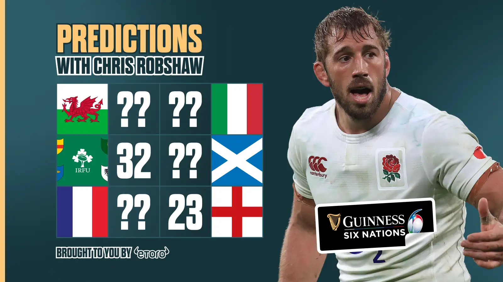 Chris Robshaw gives his predictions for Round Five of the Six Nations.