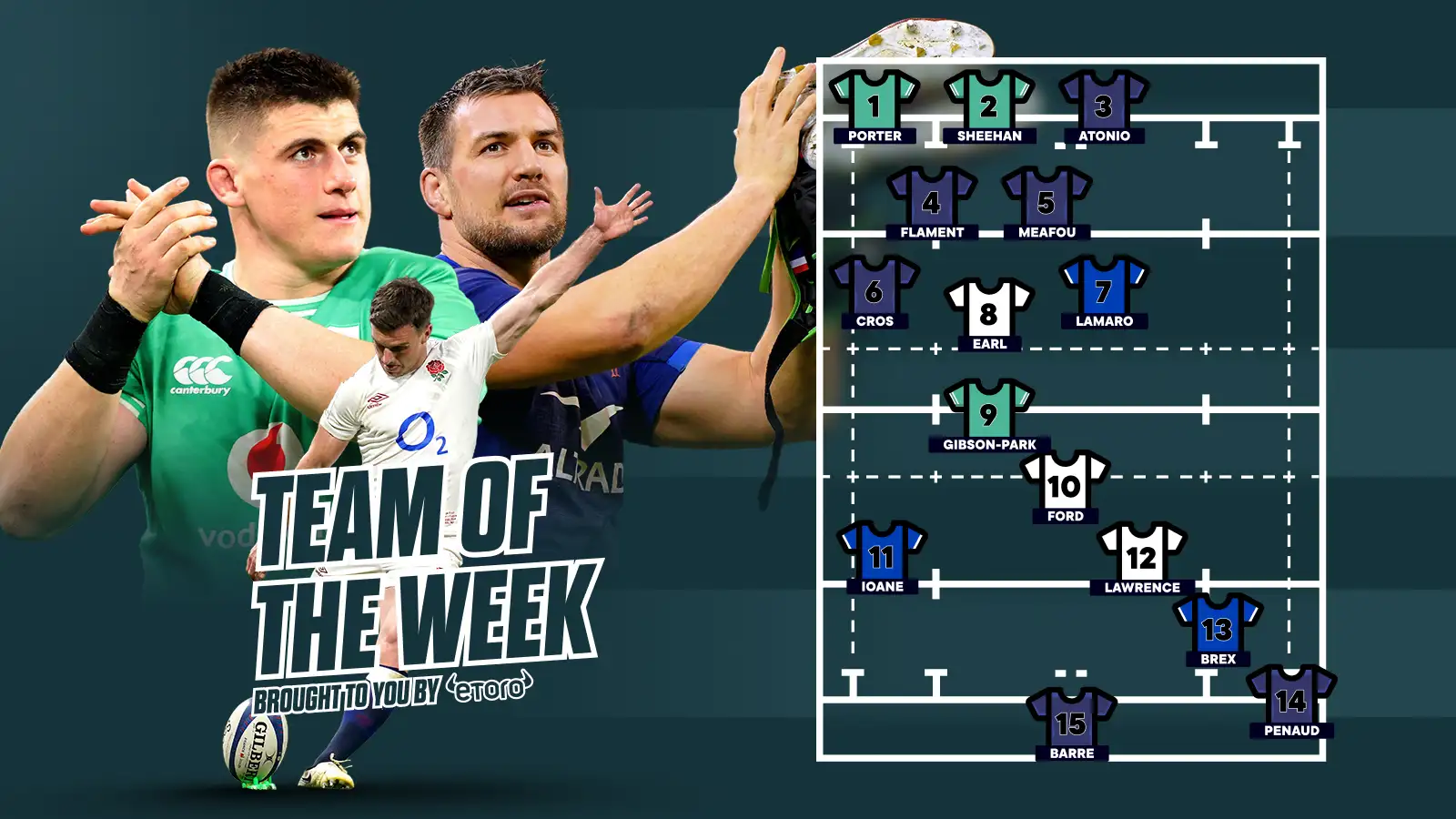 Our Six Nations team of the week from Super Saturday.