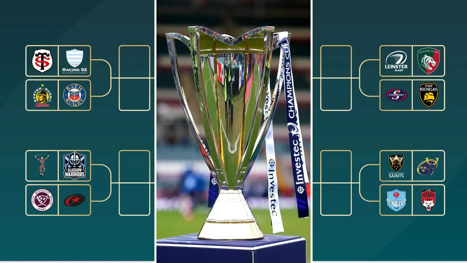 Form guide: How every Investec Champions Cup last-16 club has fared recently