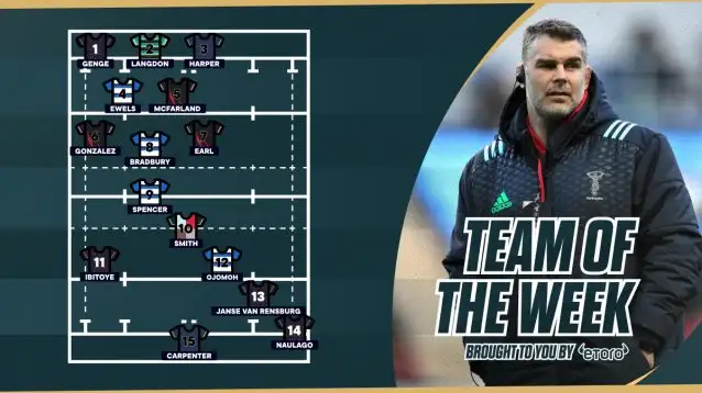 Nick Easter selects his Premiership Team of the Week.