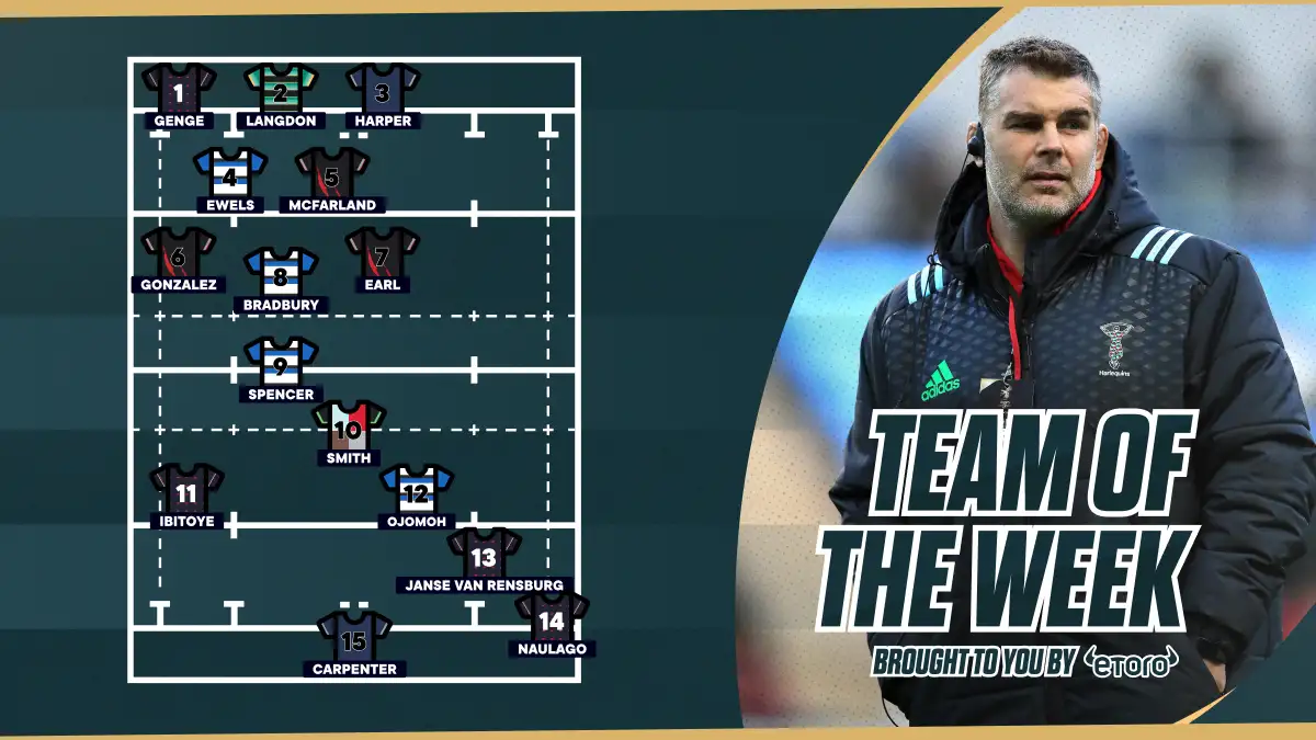 Nick Easter selects his Premiership Team of the Week.
