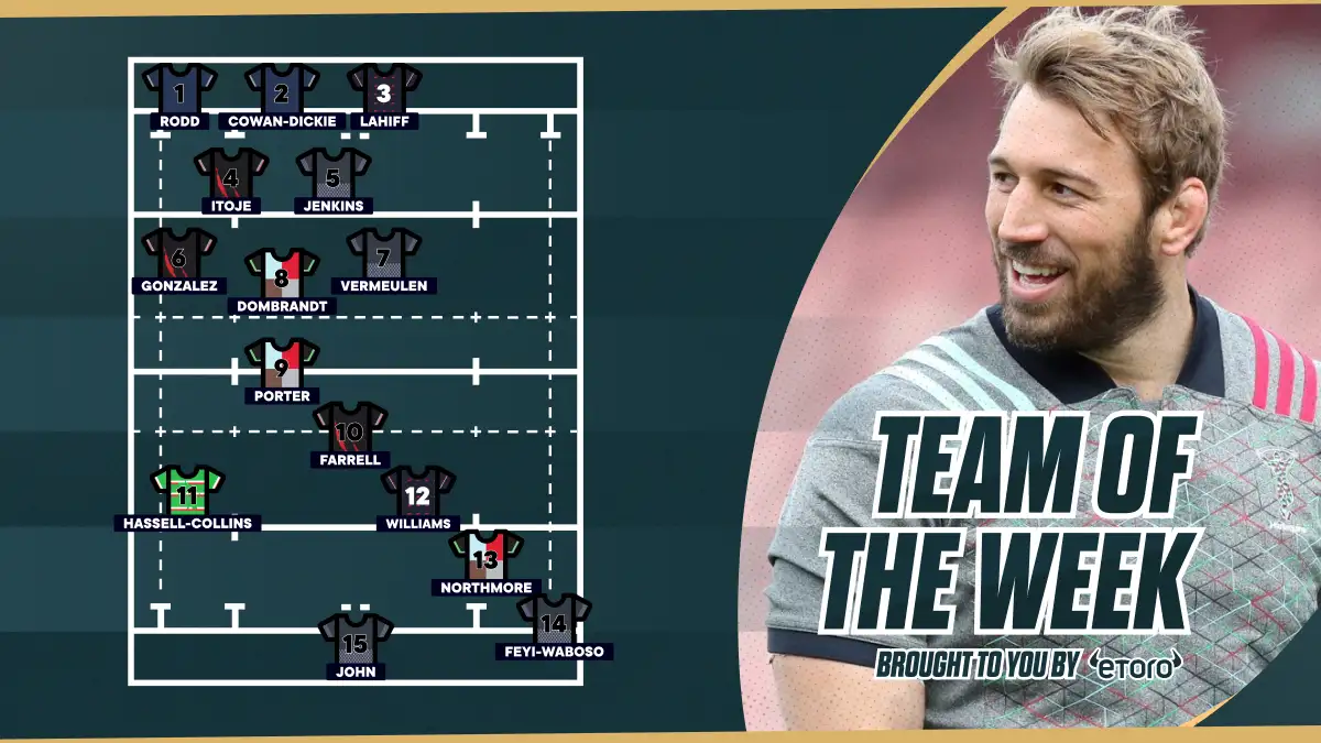 Chris Robshaw selects his Premiership Team of the Week.