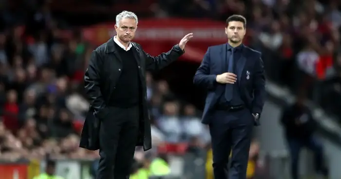 Comparing Tottenham’s PL start under Jose to their starts under Pochettino