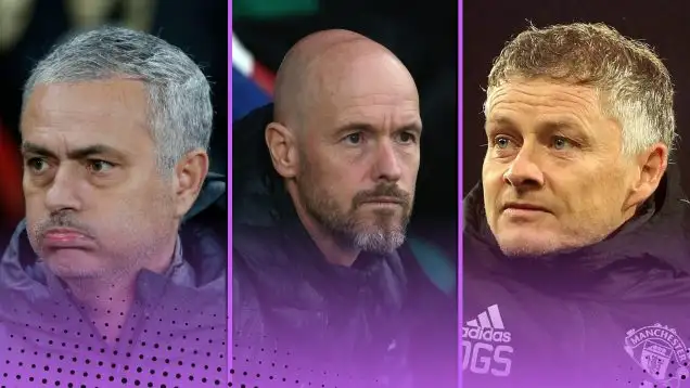 Manchester United managers Erik ten Hag compared to Jose Mourinho and Ole Gunnar Solskjaer