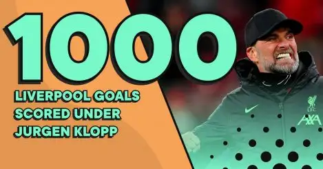 Liverpool have scored 1000 goals under Jurgen Klopp