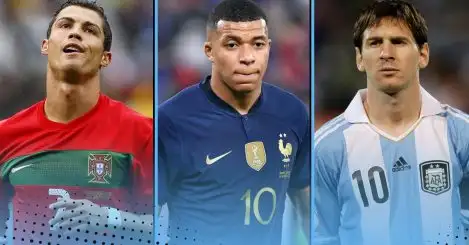 Comparing Kylian Mbappe’s insane international record with Messi & Ronaldo at the same age