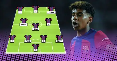 Barcelona’s terrifyingly brilliant XI for the future made exclusively of U21 wonderkids