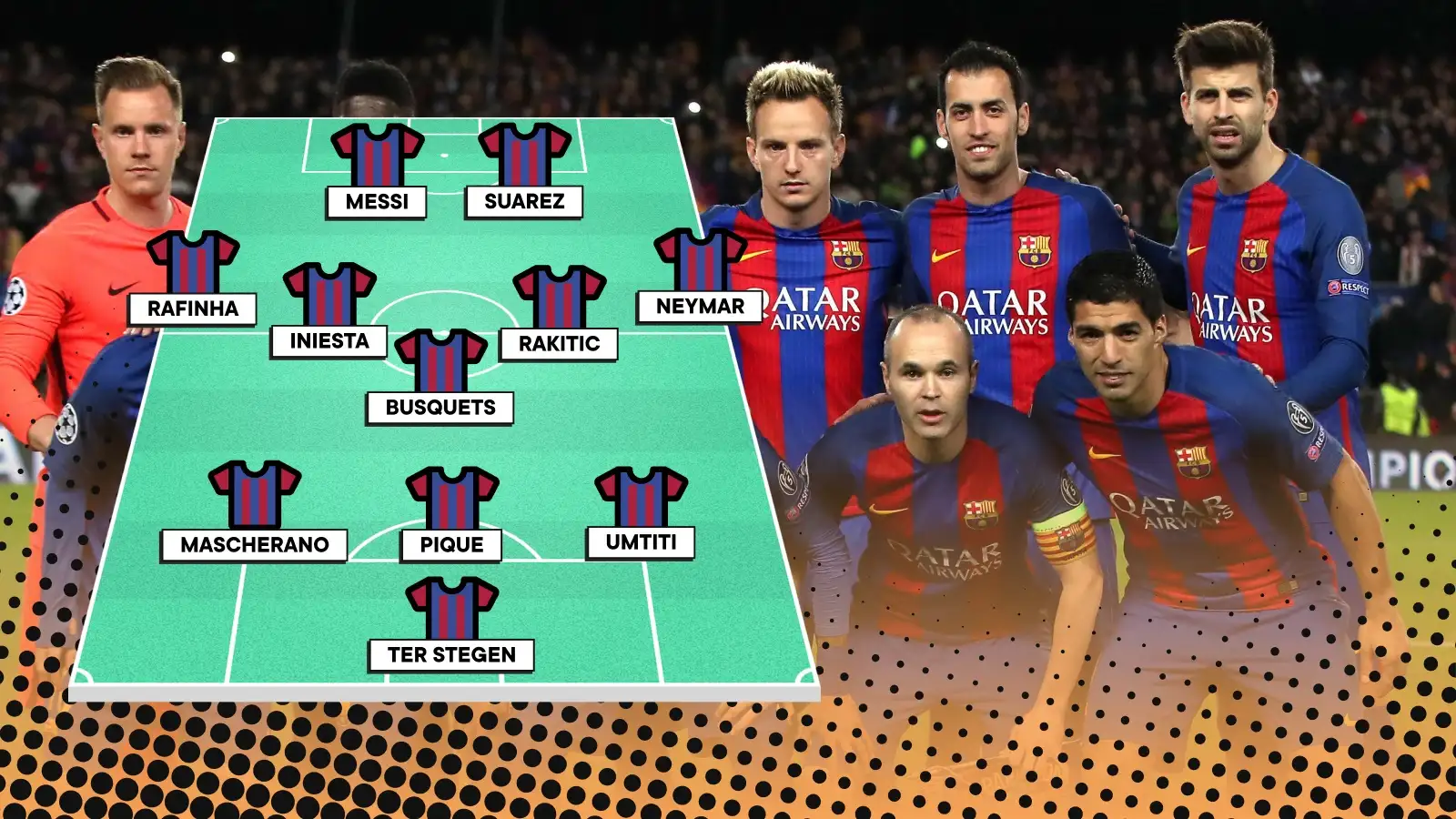 Where are they now? Barcelona's XI from their unforgettable 6-1 remontada against PSG in 2017