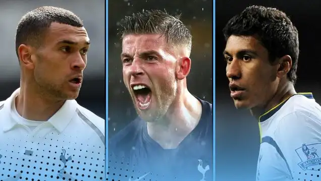 Former Tottenham players quiz. Where are they now? Featuring Steven Caulker, Toby Alderweireld and Paulinho