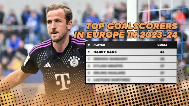 Bayern Munich's Harry Kane leads the race for the European Golden Shoe in 2023-24