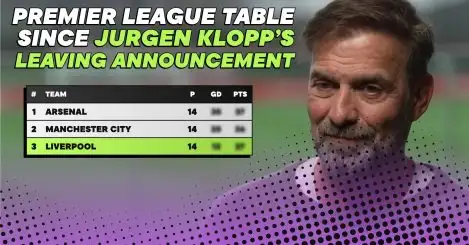 The Premier League table since Jurgen Klopp announced he was leaving Liverpool