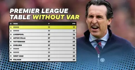 The 2023-24 Premier League table without VAR: Aston Villa flying, tight battle for Europe…