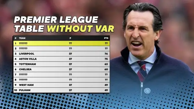 The Premier League table without VAR...