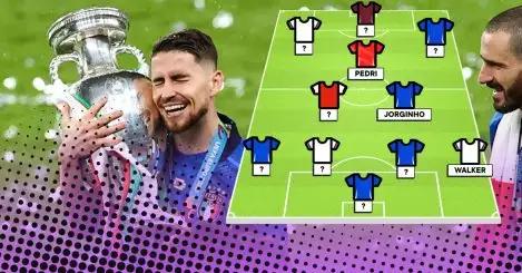 Where are they now? The Euro 2020 Team of the Tournament