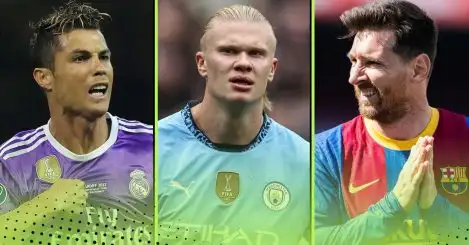 The 10 players with the most hat-tricks in the 21st century: Messi, Ronaldo…