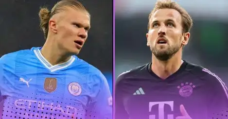 The last 10 European Golden Shoe winners & where they ranked in the Ballon d’Or