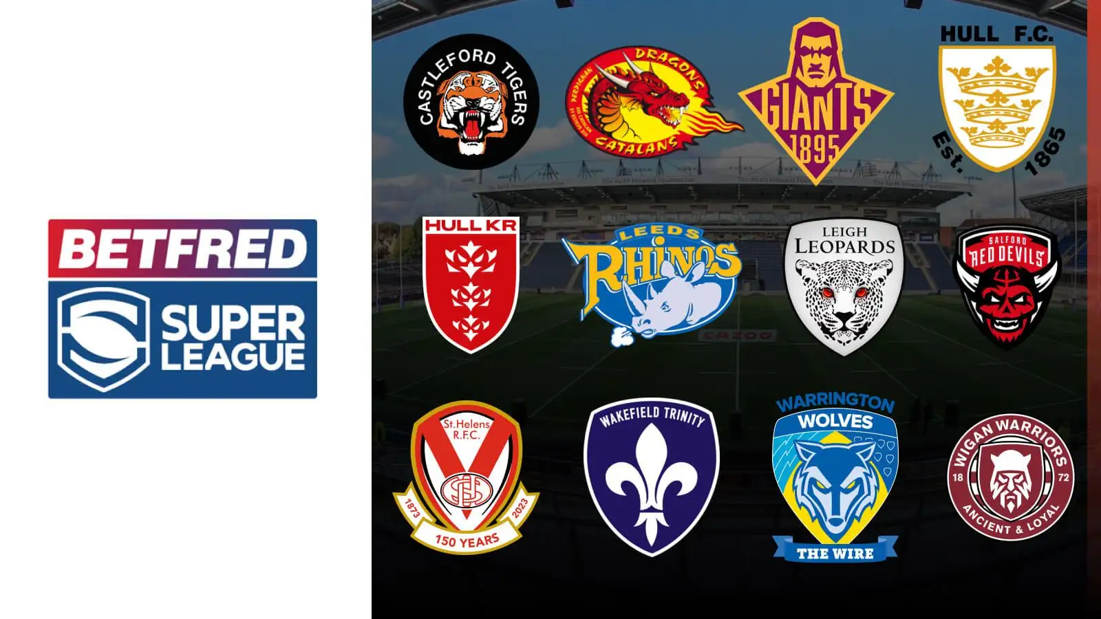 Ranked: How many players each Super League club used over the course of the 2023 campaign