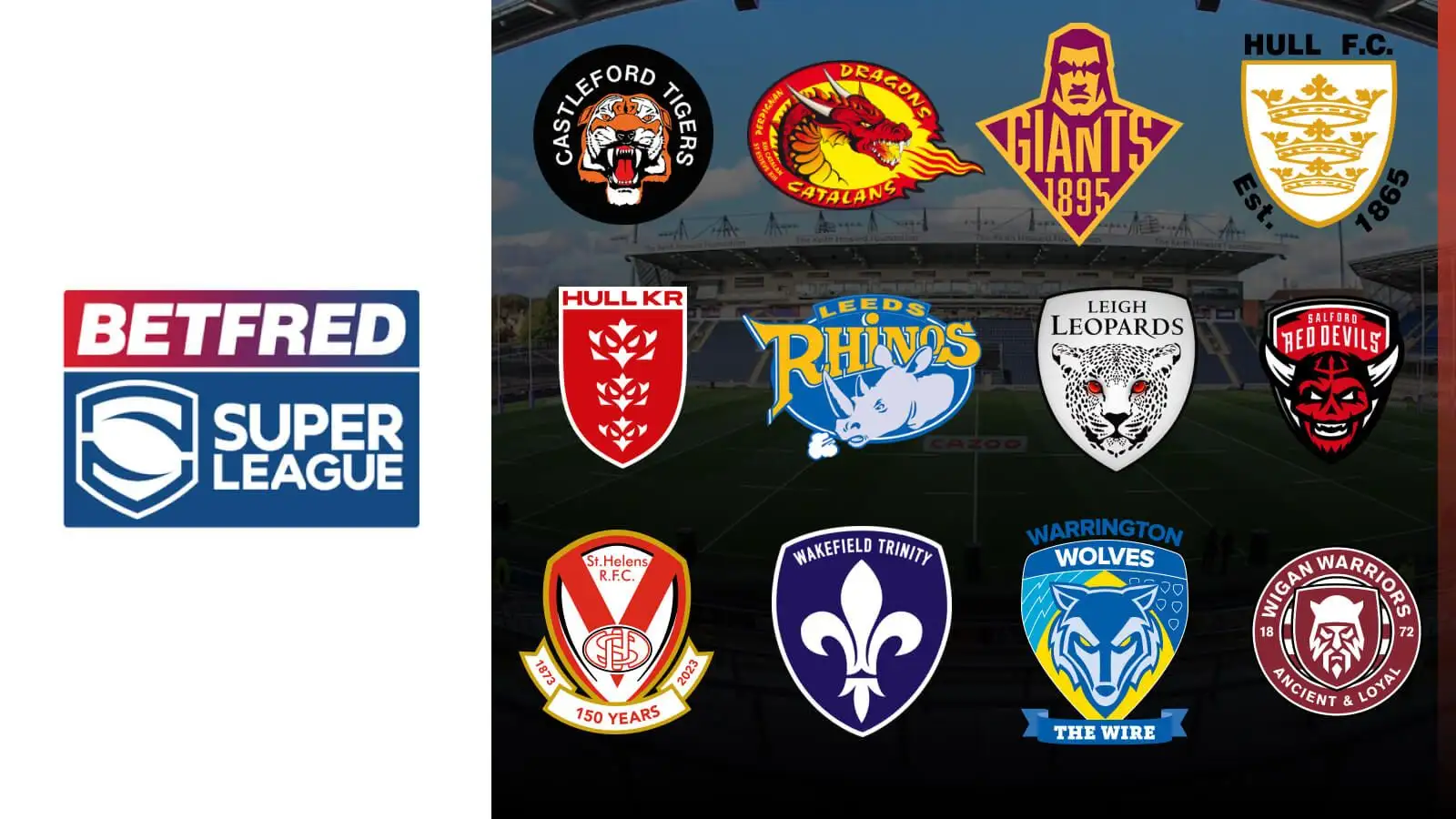 2023 Super League clubs