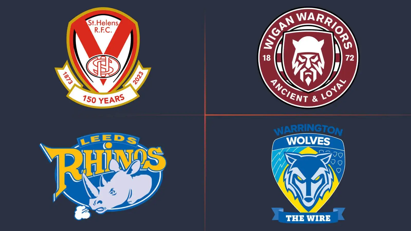 St Helens, Wigan Warriors, Leeds Rhinos, Warrington Wolves Super League quiz