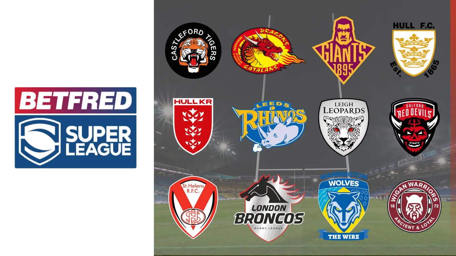 Quiz: Can you name every club in Super League, Championship and