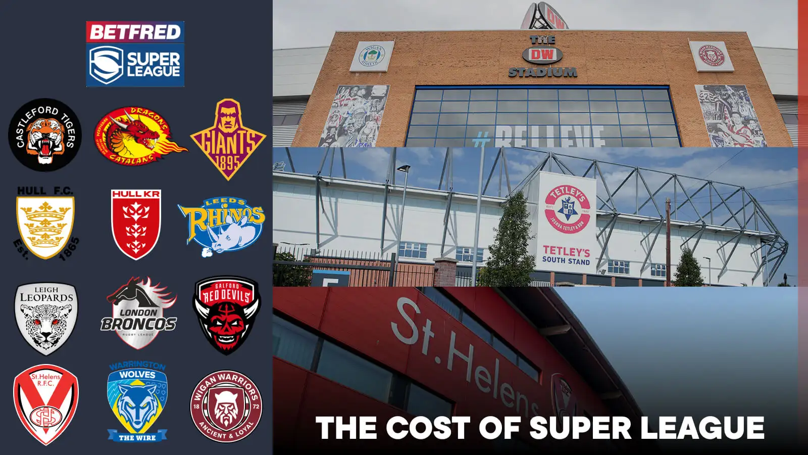 The cost of Super League: Ranking how much it costs to support your club