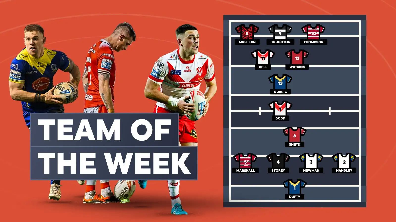 Super League Team of the Week from Round 3: Dufty, Sneyd, Dodd..